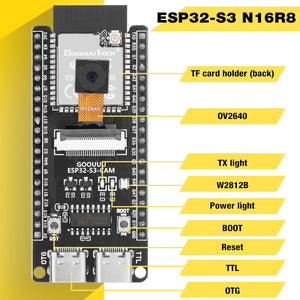 ESP32 S3 Cam Development Board With OV3660 Camera - ESP32-S3-wroom N16R8 Module WiFi Bluetooth Microcontroller MCU With Dual Type-c And ESP32-S3-core Compatible With Arduino IOT Communication - OV2640 camera, featuring dual USB-C ports, BOOT and Reset buttons, and annotated labels for its components.