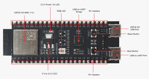 ESP32-S3-DevKitM-1U-N8 Development Board - a black rectangular circuit board with pin headers, two USB ports, reset and boot buttons, and an LED.