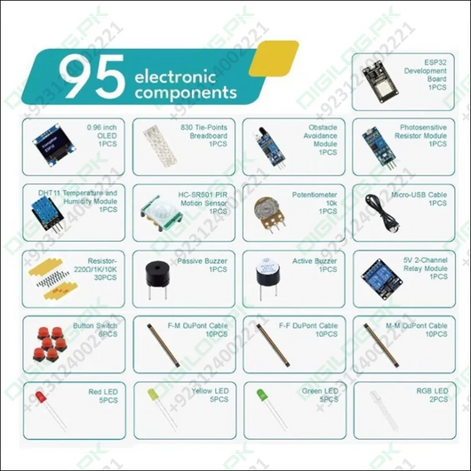 ESP32 Basic Starter Kit WIFI-IOT Development Board Learning