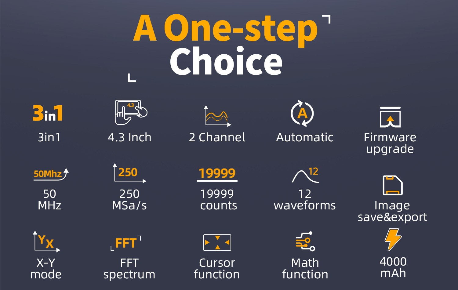 Fnirsi 2C53P 3-in-1 50MHz Dual Channel Oscilloscope Signal Generator Multimeter (portable Dso) - a dark gray infographic listing technical specifications like 50MHz, 250 MSa/s, 19999 counts, and 4000 mAh.