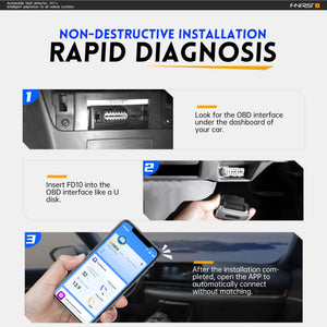 FNIRSI FD10 Bluetooth OBD2 car scanner - view 5