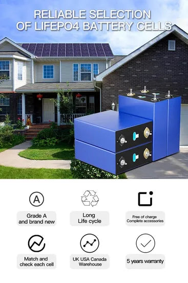 Gotion 3.2V 200Ah LiFePO4 Battery Cell - two blue Gotion LiFePO4 prismatic cells shown against a solar-panelled house, with icons for Grade A cells, long life cycle and five-year warranty.