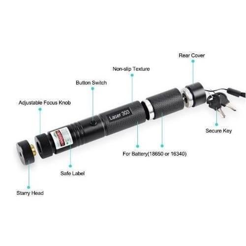 Handheld Focusable Green Laser Pen Zh 303 Rechargeable 100mW High Beam Green Laser Hunting Pointer - a black cylindrical laser pointer shown disassembled with its starry head, button switch, and two security keys.