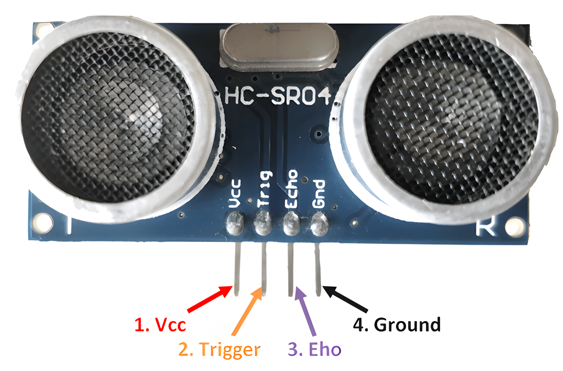 HC-SR04 Hc SR04 Arduino Ultrasonic Sensor - a blue circuit board with two silver transducers and four labeled pins: Vcc, Trig, Echo, and Gnd.