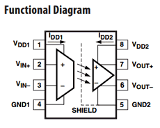Hcpl 7840 Hcpl-7840 Isolated Amplifier For Current Sensing - a schematic with two internal stages, a shield, and eight numbered pins labeled VDD, VIN, and VOUT.
