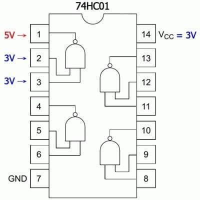 HD74HC01 Nand Gate IC - a 14-pin chip layout with labels for VCC, GND, and input voltage levels.