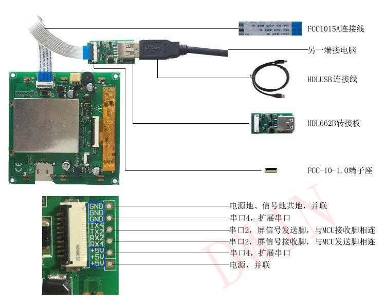 HDL662 Dwin-TFT LCD Touch Panel Accessories For 10 Pin And 8 Pin Interface Complete Set Without SD Card - a green circuit board, a ribbon cable, a USB adapter board, and a pinout wiring schematic.