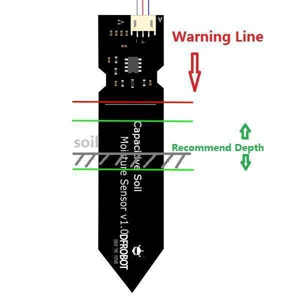 Hw-330 Capacitive Soil Moisture Sensor Arduino Soil Moisture Sensor - a black, blade-shaped sensor with a white connector and an overlay diagram indicating soil insertion depth.