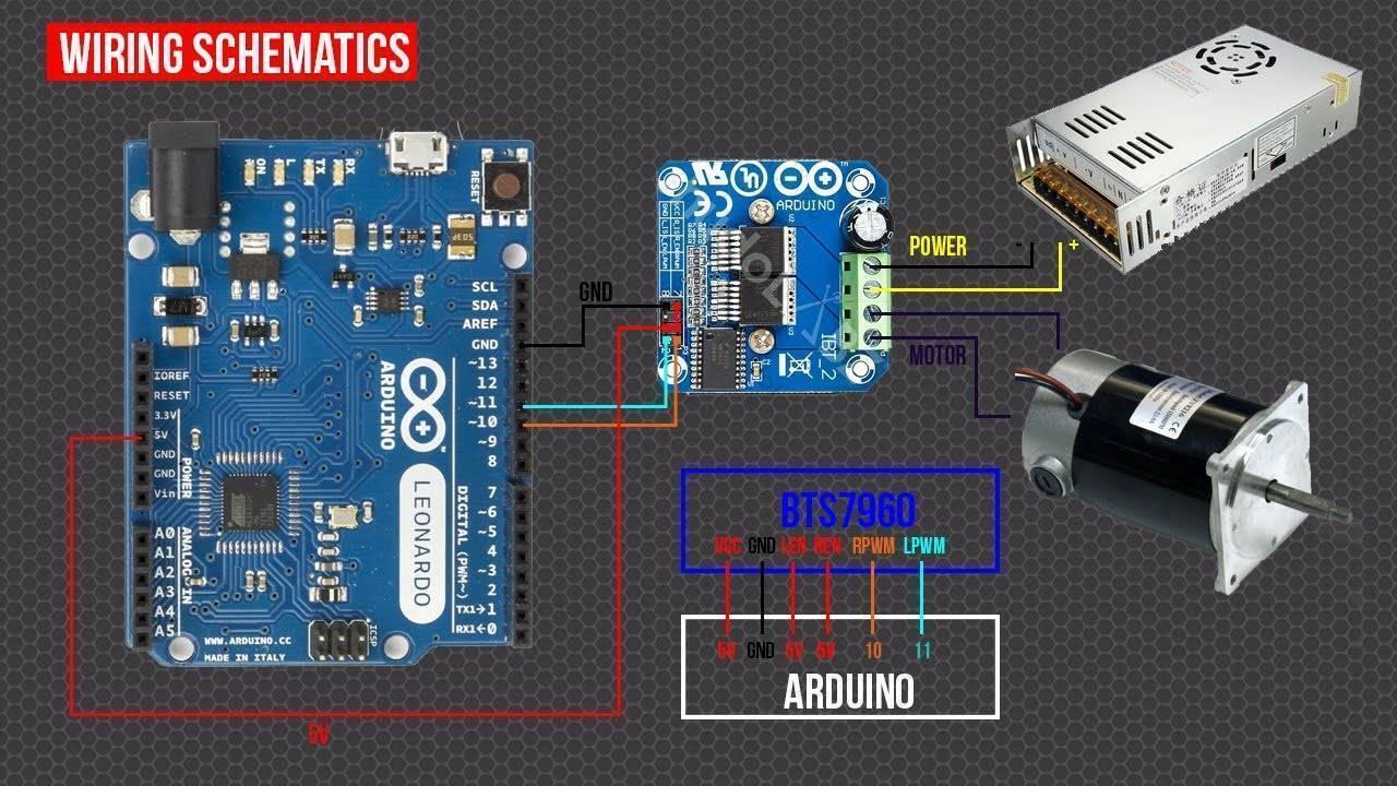 IBT2 BTS7960B BTS7960 43A H-bridge Motor Driver Module For Arduino - connections between an Arduino Leonardo, a power supply, and a DC motor.