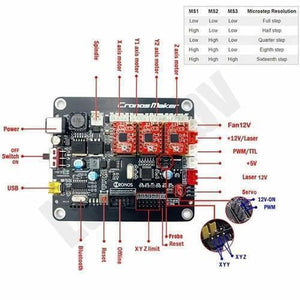 Imported CNC Engraving PCB Milling Machine Wood Carving CNC 3018 - labeled ports, motor drivers, and a microstep resolution configuration table.