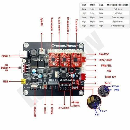 Imported CNC Engraving PCB Milling Machine Wood Carving CNC 3018 - labeled ports, motor drivers, and a microstep resolution configuration table.