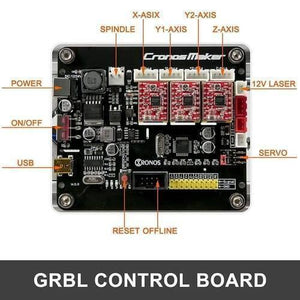 Imported CNC Engraving PCB Milling Machine Wood Carving CNC 3018 - GRBL control board, a black rectangular circuit board with labeled ports for axes, spindle, laser, servo, USB, and power, shown with annotations.