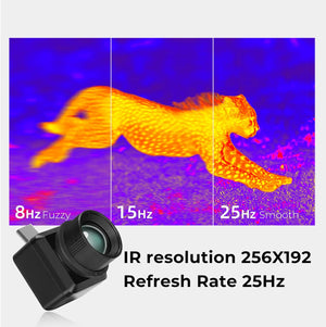 Infiray T2 Pro Thermal Monocular For Android, Thermal Imaging Monocular For Hunting, 2~15x Digital Zoom, Hotspot Tracking, 13mm Adjustable Lens, - a black thermal camera with a USB-C connector next to a comparison graphic of a cheetah in thermal.
