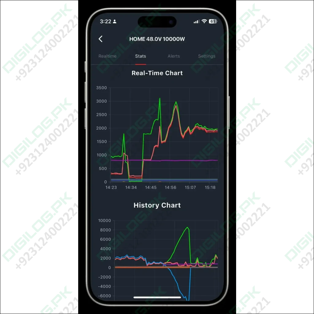 Inverterzone Solar Wifi Device Solar wifi Dongle In Pakistan - Solar inverter