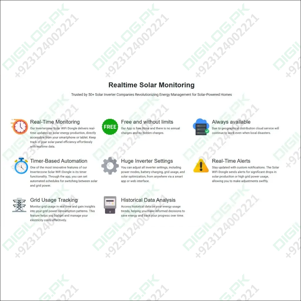 Inverterzone Solar Wifi Device Solar wifi Dongle In Pakistan