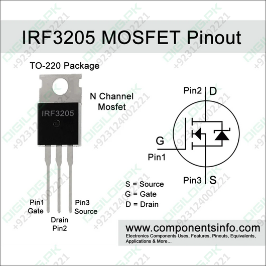 Original Irf3205 n Channel Power Mosfet