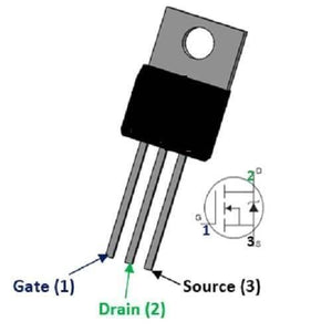 IRF640N Power MOSFET - shown as a black, three-pin electronic component with a metal tab and an overlaid schematic diagram labeling the gate, drain, and source.