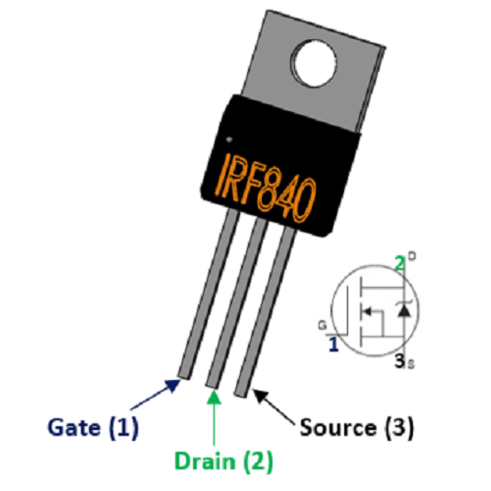 IRF840 N-channel 8A 500V Power MOSFET - a black TO-220 package with three metal pins labeled Gate, Drain, and Source, alongside a schematic circuit symbol.