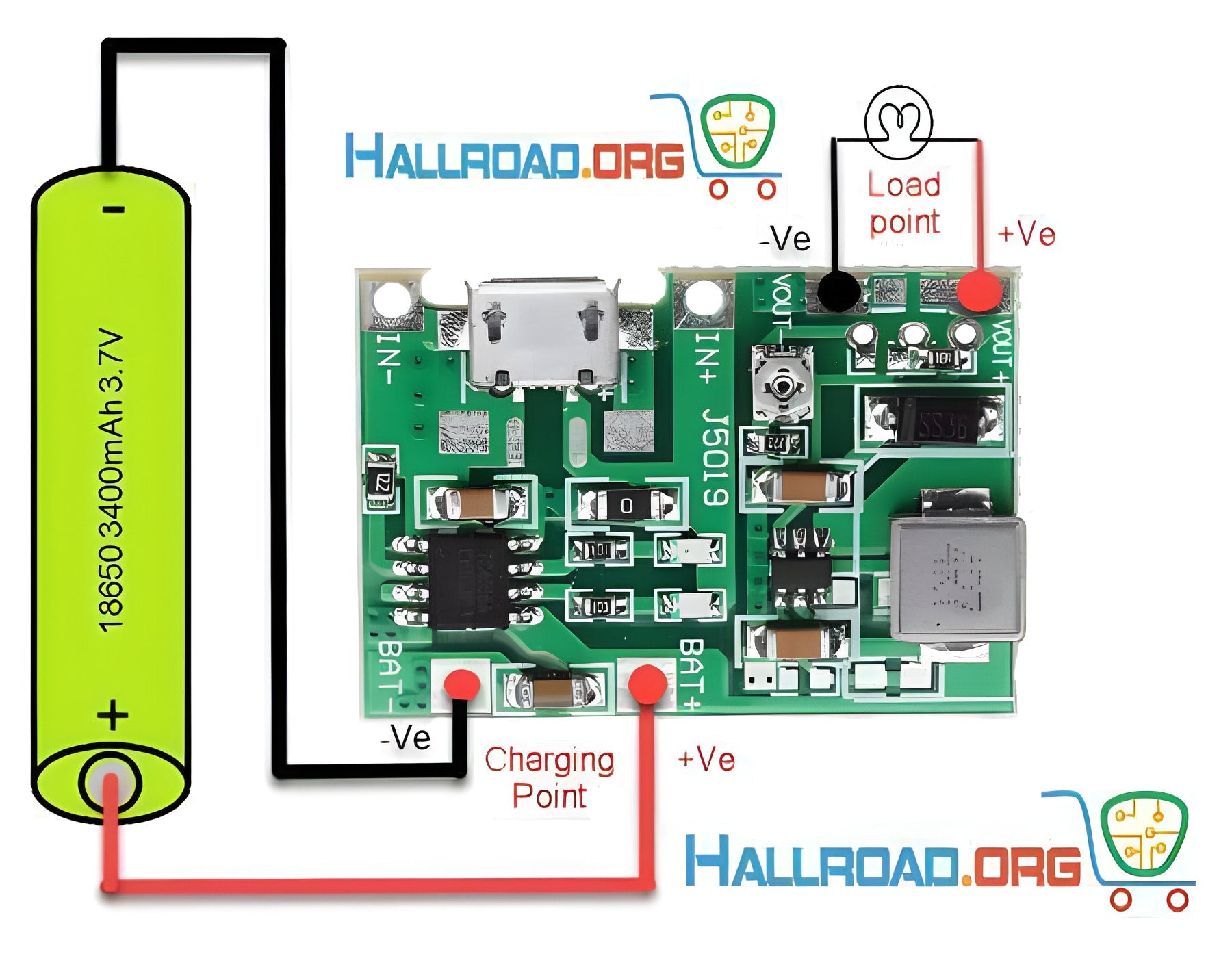 J5019 Hw 357: Versatile Li-ion Charger And Boost Module For a Wide Range Of Applications - shown with a green 18650 battery, a micro-USB port, and a load point diagram with red and black wiring connections.