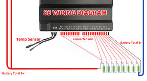 Jikong JK-BD6A24S-10P Jk Smart Active Balance BMS Board 7s-24S 100A 0.6A Balancing Current - a technical wiring diagram showing the 8S battery connection layout, sensor cables, and pin configuration.