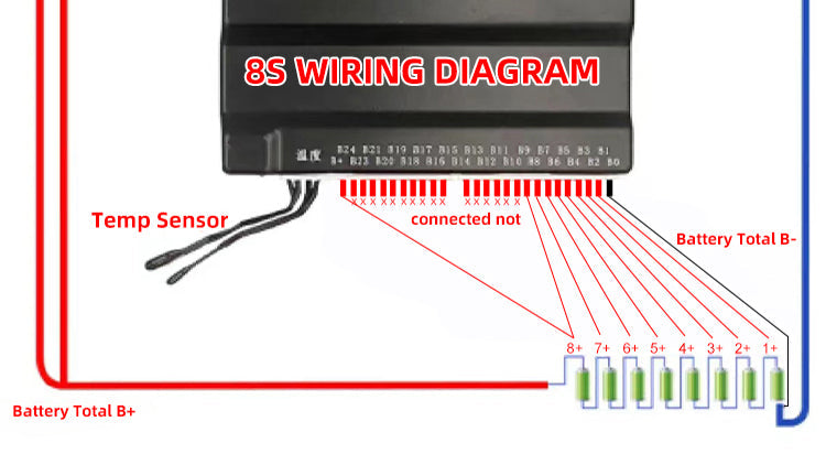 Jikong JK-BD6A24S-10P Jk Smart Active Balance BMS Board 7s-24S 100A 0.6A Balancing Current - a technical wiring diagram showing the 8S battery connection layout, sensor cables, and pin configuration.