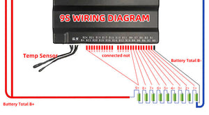 Jikong JK-BD6A24S-10P Jk Smart Active Balance BMS Board 7s-24S 100A 0.6A Balancing Current - a 9S wiring diagram with labels for battery connections, a temperature sensor, and total B+ and B- terminals.