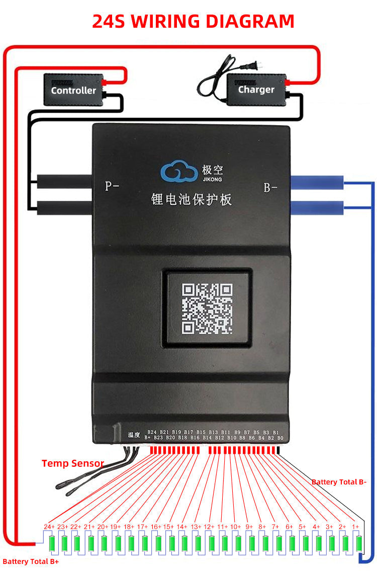 Jikong JK-BD6A24S-10P Jk Smart Active Balance BMS Board 7s-24S 100A 0.6A Balancing Current - the black rectangular unit with ports, a QR code, and connections to a battery, charger, and controller.