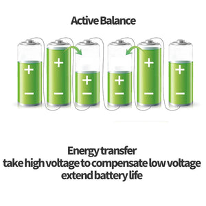 Jikong JK-BD6A24S-10P Jk Smart Active Balance BMS Board 7s-24S 100A 0.6A Balancing Current - six batteries with green charge indicators and arrows illustrating active energy transfer for balancing.