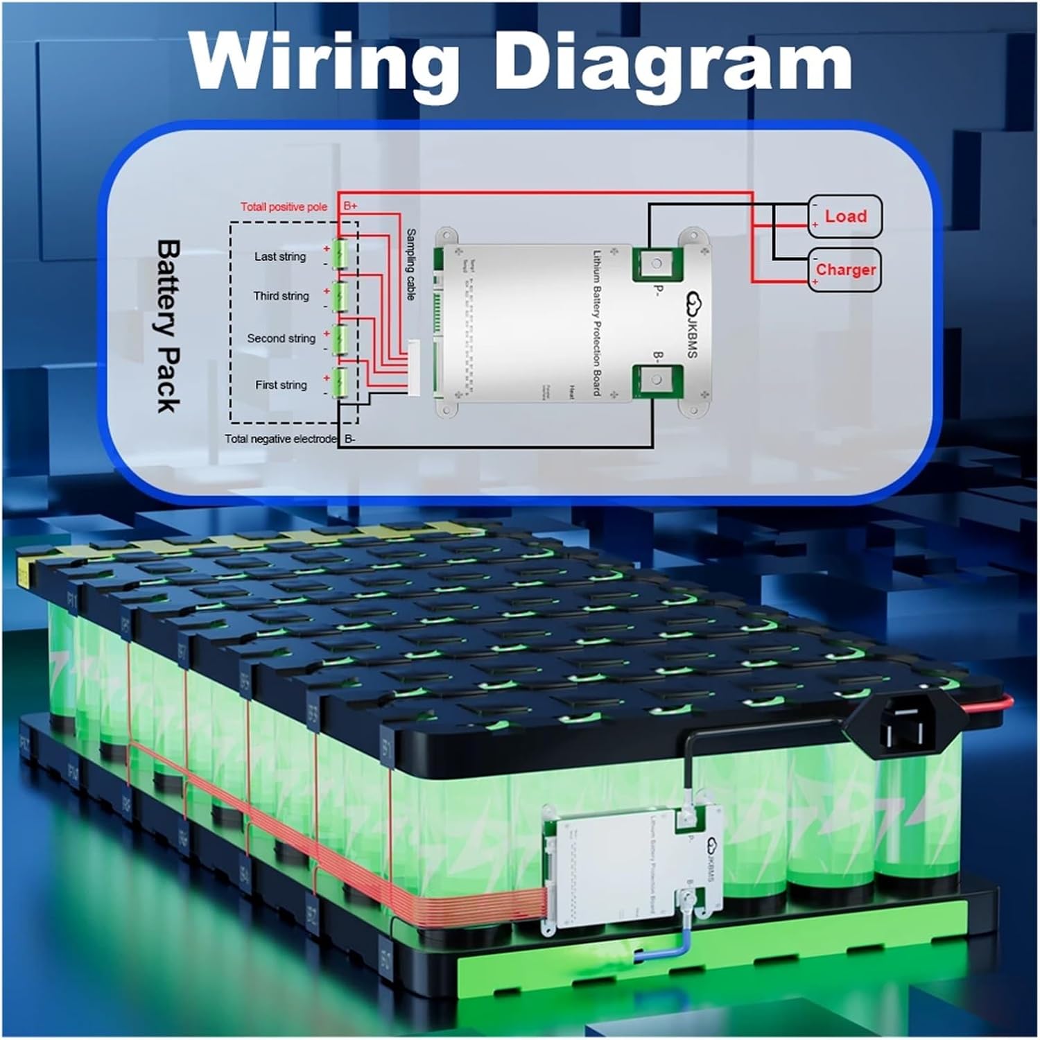 Jk BMS BD4A20S10P, 0.4A Active Balance Smart BMS 8s 12S 13S 16S 17S 20S 100A LiFePO4 Li-ion Lto Battery BMS - shown as a silver rectangular module mounted on a large green cylindrical battery pack with an overlaid wiring diagram schematic.