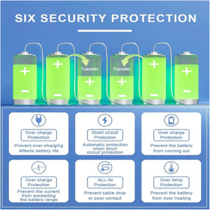 JK Smart BMS JK BMS 100A Active Balance JK-BD6A20S10P/12P 8s 24V 20s Smart BMS 100AMP 100AH for Lithium Battery