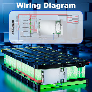 Jkbms Smart BMS With Heat Can RS485 4s-8s 12V-24V 100A 1A Active Balance With Bluetooth Battery Protection Board For LiFePO4 Li-ion Lto Battery Pack... - a wiring diagram overlaying a battery pack assembly with a silver protection board, sampling cables, and green battery cells.
