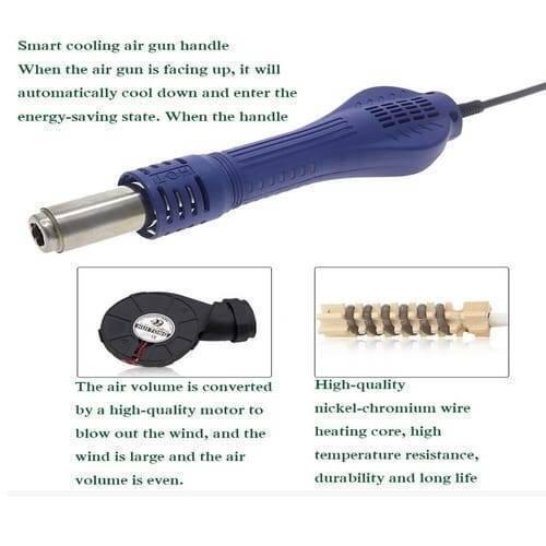 KADA903D Kada 903D Digital Hot Air Gun Soldering Iron SMD Rework Station 15V 2A With Regulated Power Supply 3 In 1 Multifunction Desoldering Station - shown with a blue plastic casing, a blower motor, and a nickel-chromium wire heating core in an exploded view diagram.