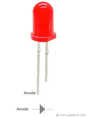 Large 10mm Red LED - shown as a single red bulb with two metal leads and a schematic symbol for an anode below it.