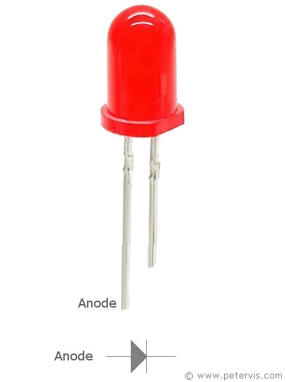 Large 10mm Red LED - shown as a single red bulb with two metal leads and a schematic symbol for an anode below it.