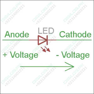 10mm Green Led Light Emitting Diode