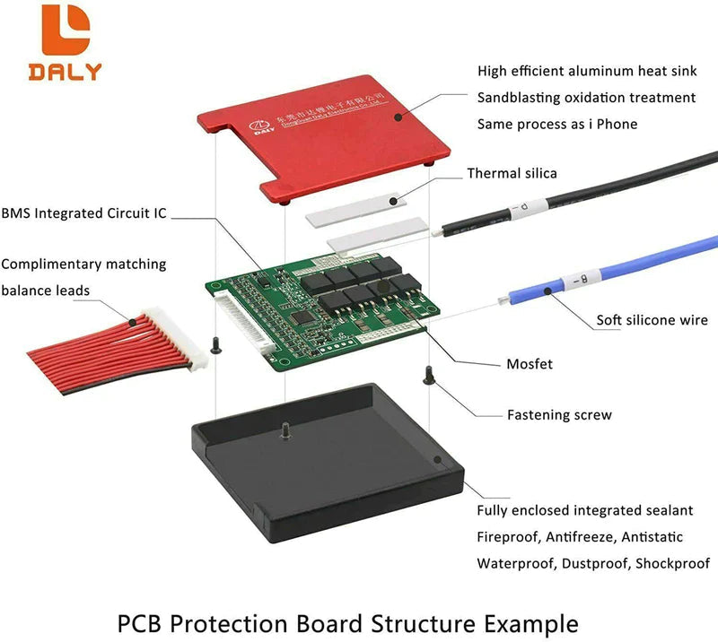Li-ion 7s 24V Discharge 30A Charge 15A Lithium Battery Protection Board With Balance Pcm BMS - shown in an exploded view diagram with a red heat sink, green circuit board, black base, wires, and screws.
