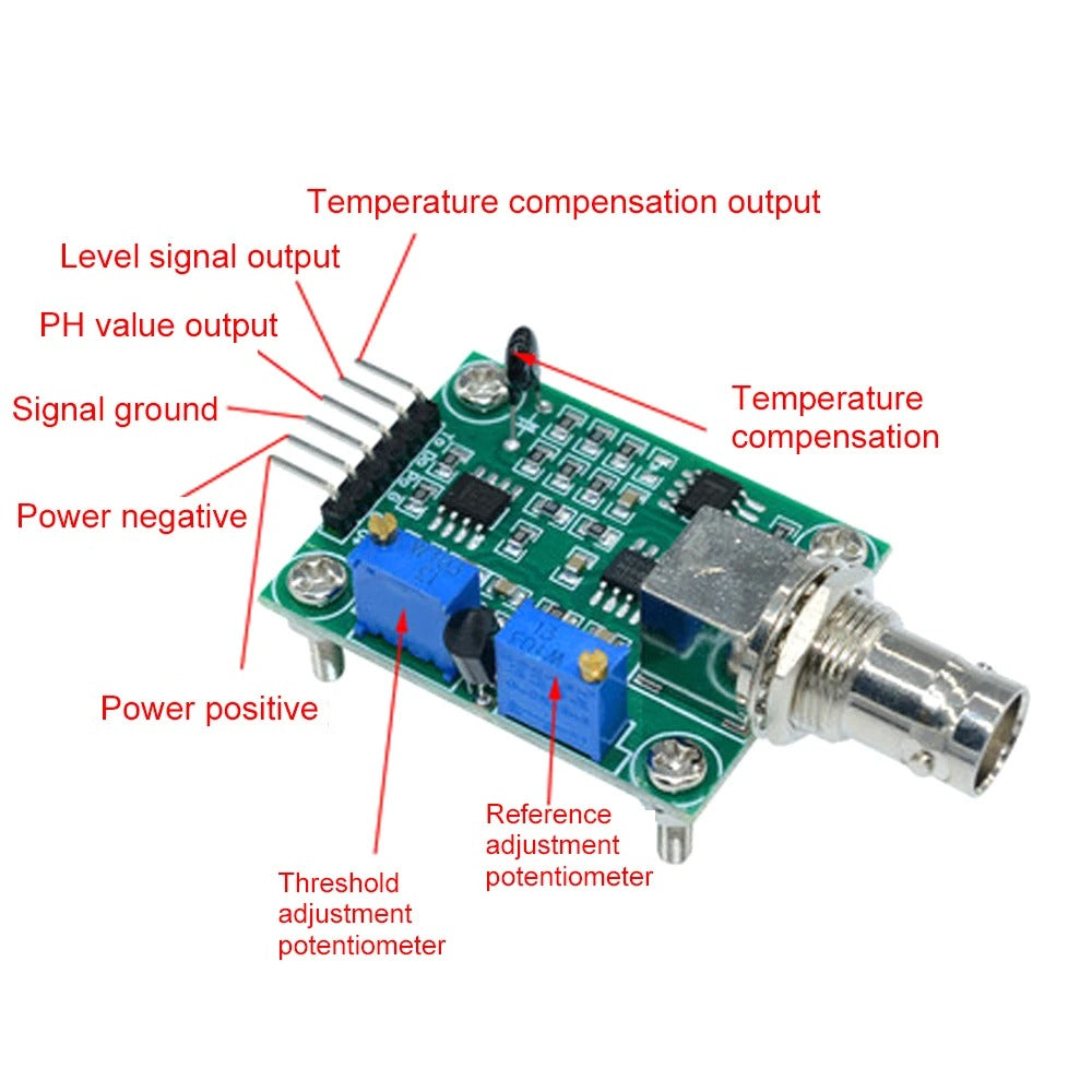 Liquid Ph Value Detection Regulator Sensor Module - a green circuit board with a BNC connector, two blue potentiometers, and five output pins.