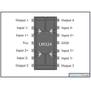 LM324 Quad Op-amp Operational Amplifier IC - a technical diagram showing the 14-pin layout, pin numbers, and internal operational amplifier connections on a grey background.
