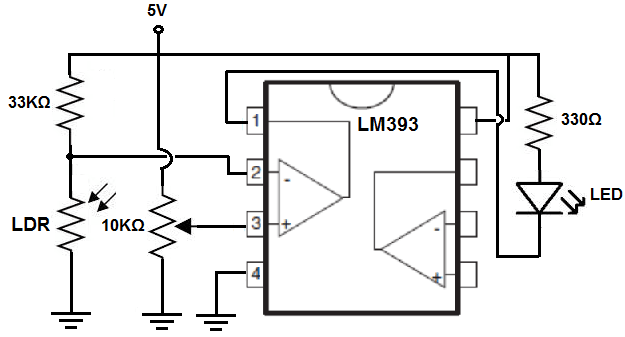 LM393 Dual Differential Comparator IC - an LDR, a 10K potentiometer, an LED, and resistors connected to an LM393 chip.