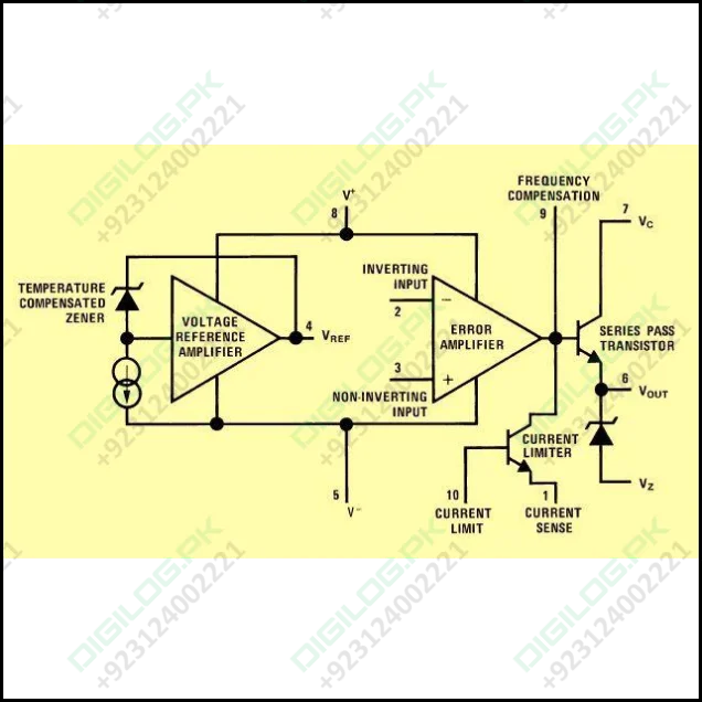 LM723 Voltage Regulator IC In Pakistan