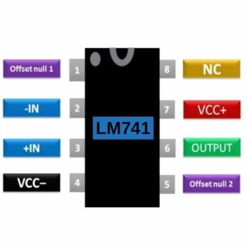 LM741 Operational Amplifier - an 8-pin black integrated circuit with labels for pins 1 through 8 in various colours.