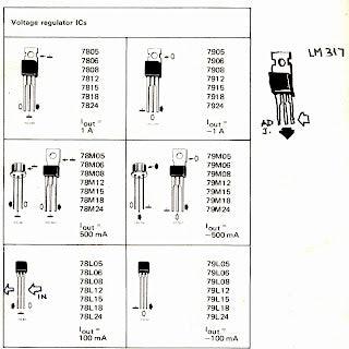 LM7824 Voltage Regulator - shown in a technical reference chart illustrating pin configurations for various 78xx and 79xx series voltage regulator ICs.