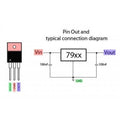 LM7909 Negative Voltage Regulator - shown with a black three-pin component next to a technical pinout and typical connection diagram.