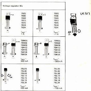 LM7909 Negative Voltage Regulator - shown as part of a black and white technical reference diagram illustrating pin configurations for various regulator ICs.