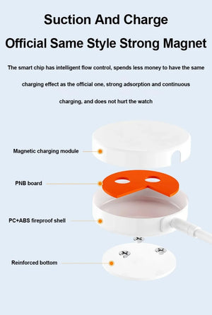Magnetic Wireless Smartwatch Charging Cable - shown in an exploded view diagram with a white magnetic module, orange internal board, and white base.