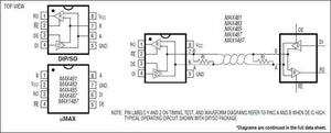 MAX485 RS485 Communication IC - pinout configurations for DIP/SO and µMAX packages alongside a typical operating circuit schematic.
