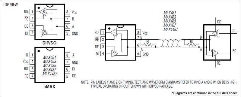 MAX485 RS485 Communication IC - pinout configurations for DIP/SO and µMAX packages alongside a typical operating circuit schematic.