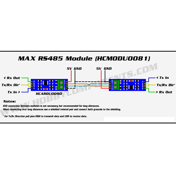 MAX485 RS485 TTL To Rs-485 Converter Module - two blue circuit boards connected by wires with labeled pins and terminal blocks.
