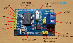 MCP2515 Can-bus Controller And Transceiver Module - a blue rectangular circuit board featuring a CAN controller, transceiver, 8MHz crystal, screw terminals, and pin headers.
