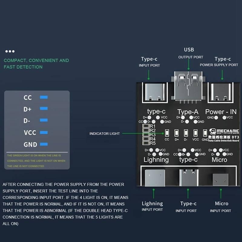 Mechanic DT3 Data Cable Detection Board For Ios Android Type-c - a black circuit board with multiple input ports, indicator lights, and a diagram explaining its functions.